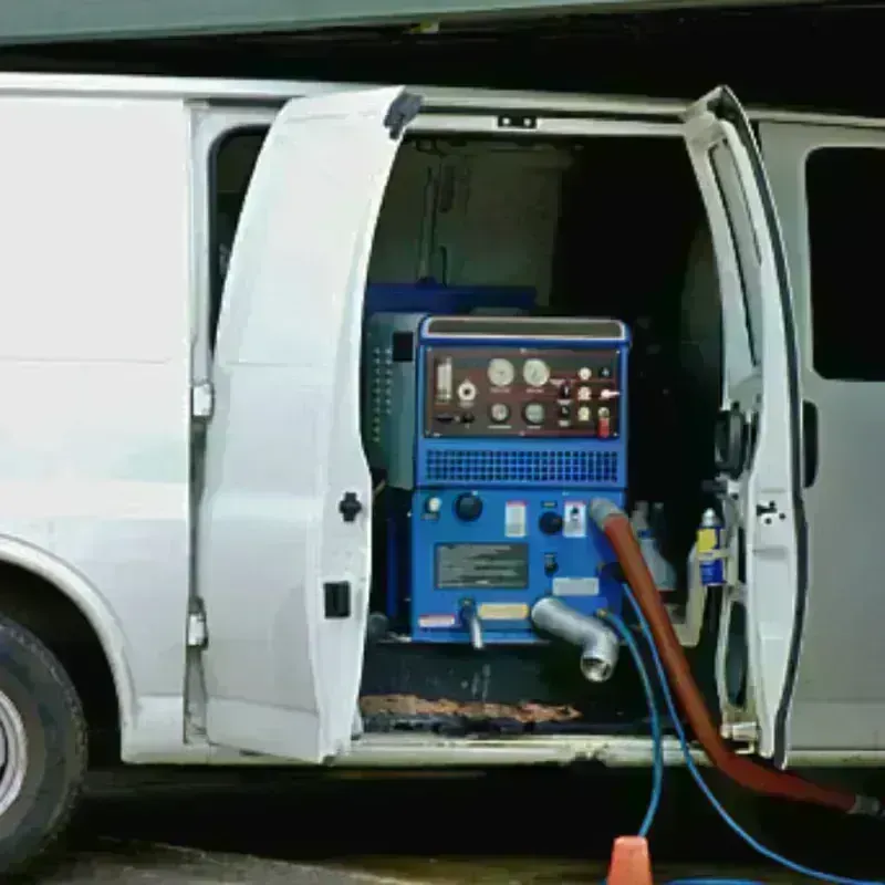 Water Extraction process in Baylor County, TX